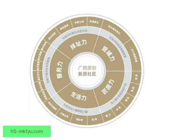 以更名为契机深度融入城市发展